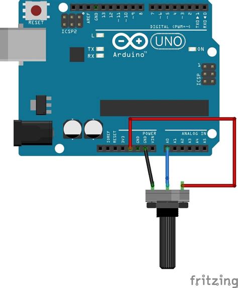 arduino max input voltage|analogRead() .